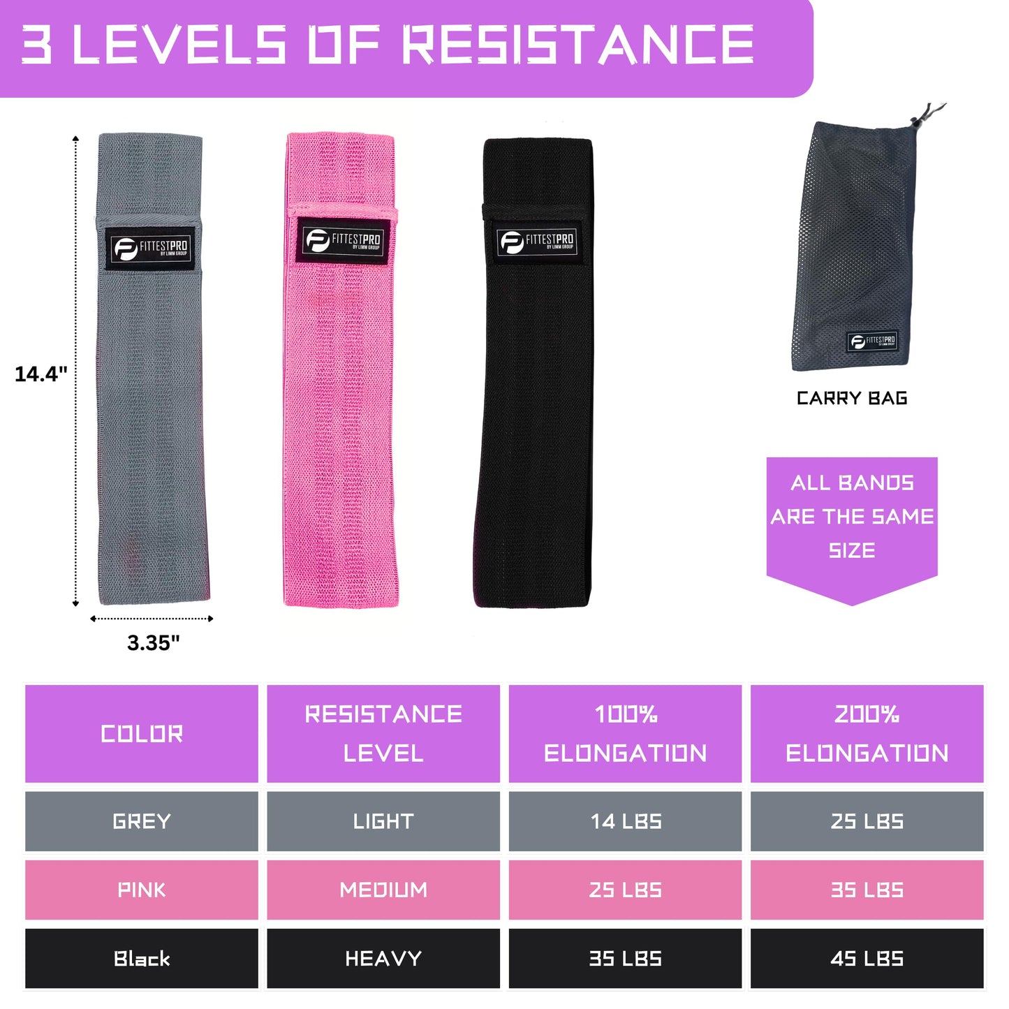 Fittest Pro by Limm Resistance Bands for Legs and Butt, Fabric Exercise Loop Bands Yoga, Pilates, Rehab, Fitness and Home Workout, Strength Bands for Booty