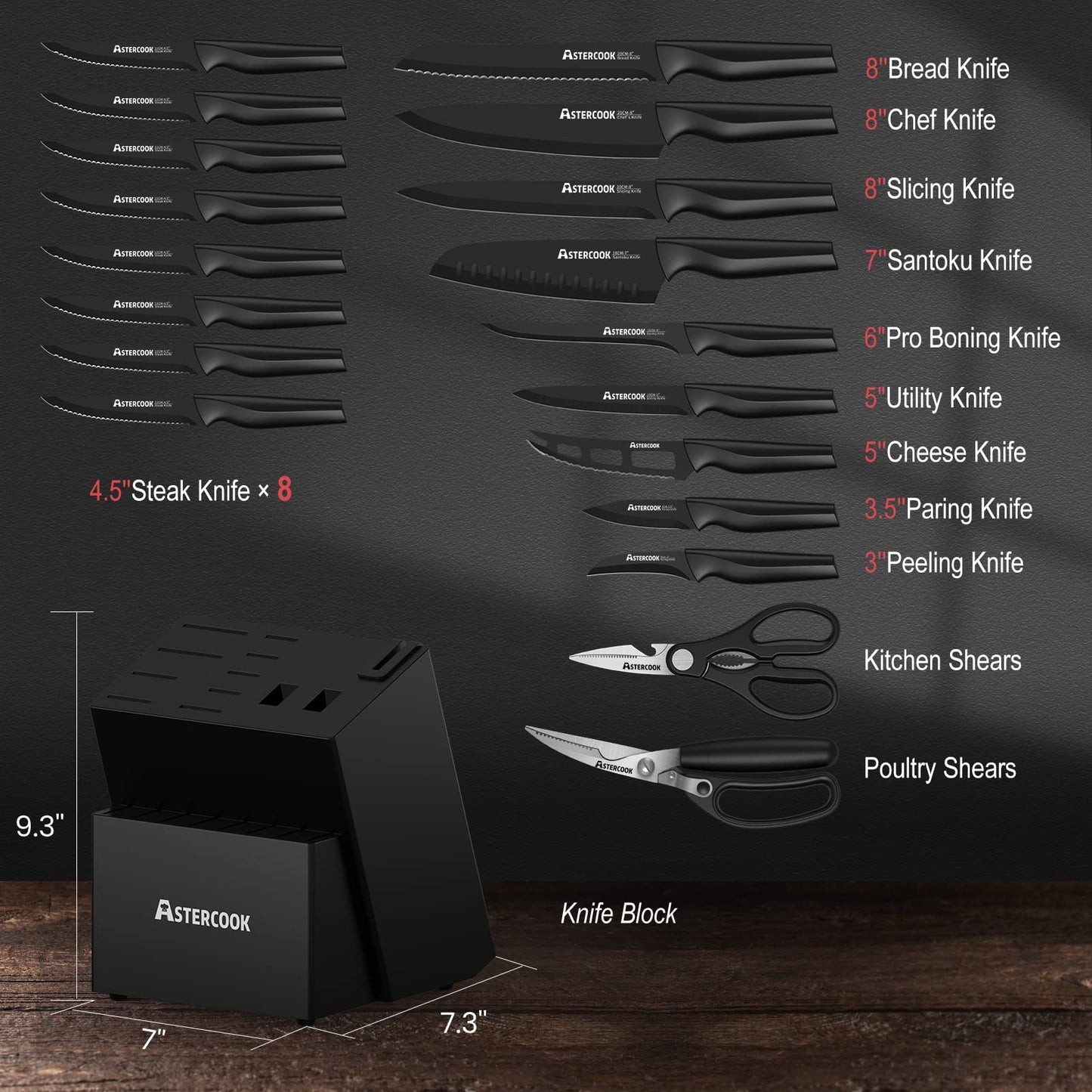 Knife Set, Astercook 21 Pieces Knife Sets for Kitchen with Block, Dishwasher Safe Kitchen Knife Set with Built-in Sharpener, German Stainless Steel Black Knife Block Set Mothers Day Gifts