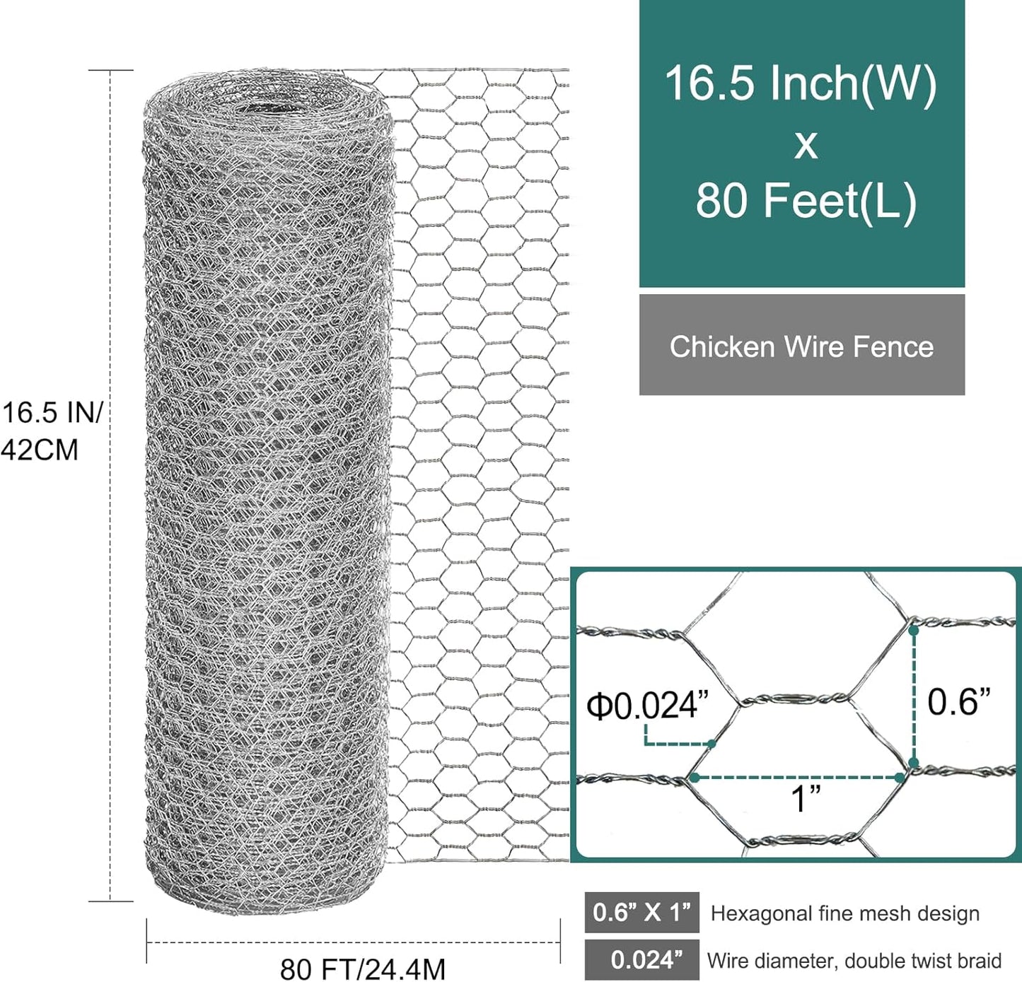 24 Rifny 16.5 Inch 80 0.6 Inch Chicken Wire Fencing, x Feet Chicken Wire Mesh Roll for Garden Plants, Mesh Hexagonal
