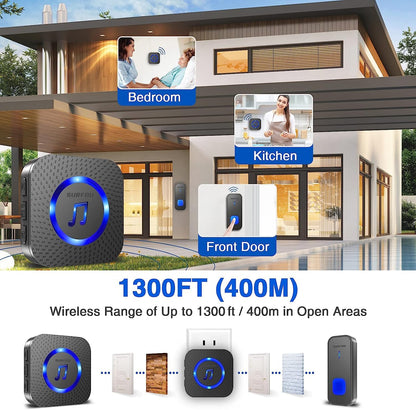 SURFOU Wireless Loud Waterproof Doorbell, Easy installation, 1300ft Range, 55 Chimes 5 Adjustable Volume Levels, LED Flash (1 Button +2 Receivers)