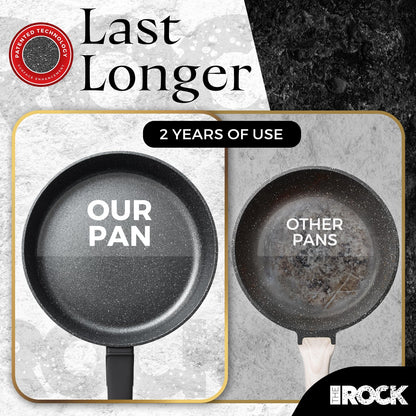 THE ROCK SOHO 11-Inch Non Stick Frying Pan with Lid – Nothing Sticks, Never Warps, Lasts Longer, Healthy Skillet with Heat-Resistant Handle, PFOA Free, Dishwasher Safe, Black