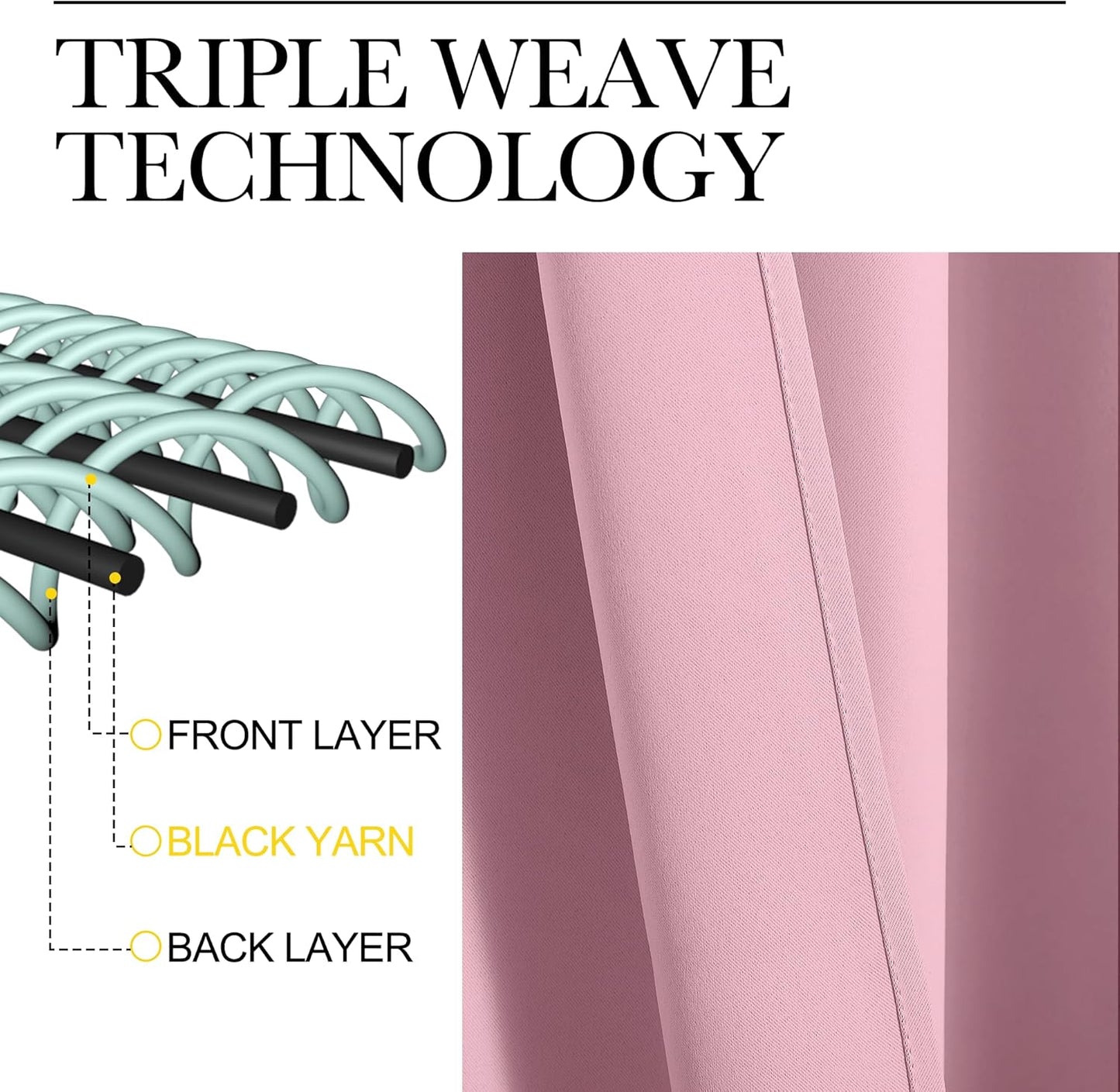 NICETOWN Blackout Curtain Panels - Thermal Insulated Draperies, 34x63 Inches, Crystal Pink (1 Pair)
