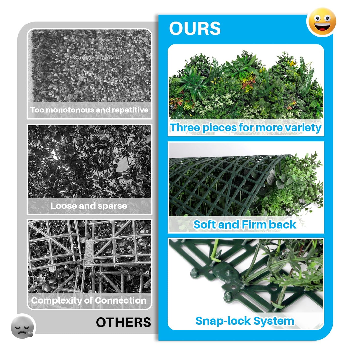 Patio Artificial Grass Wall Panels 20" x 20" (18Set-54Pc) Greenery Backdrop Faux Green Wall Flower Decor Fake Boxwood Panel for Interior Wedding Party Photo Background Outdoor Garden Fence
