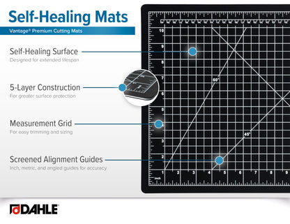 Dahle Vantage 10673 Premium Self-Healing Cutting Mat, 24"x36", 1/2" Grid, 5 Layers for Max Healing, Perfect for Crafts & Sewing, Black