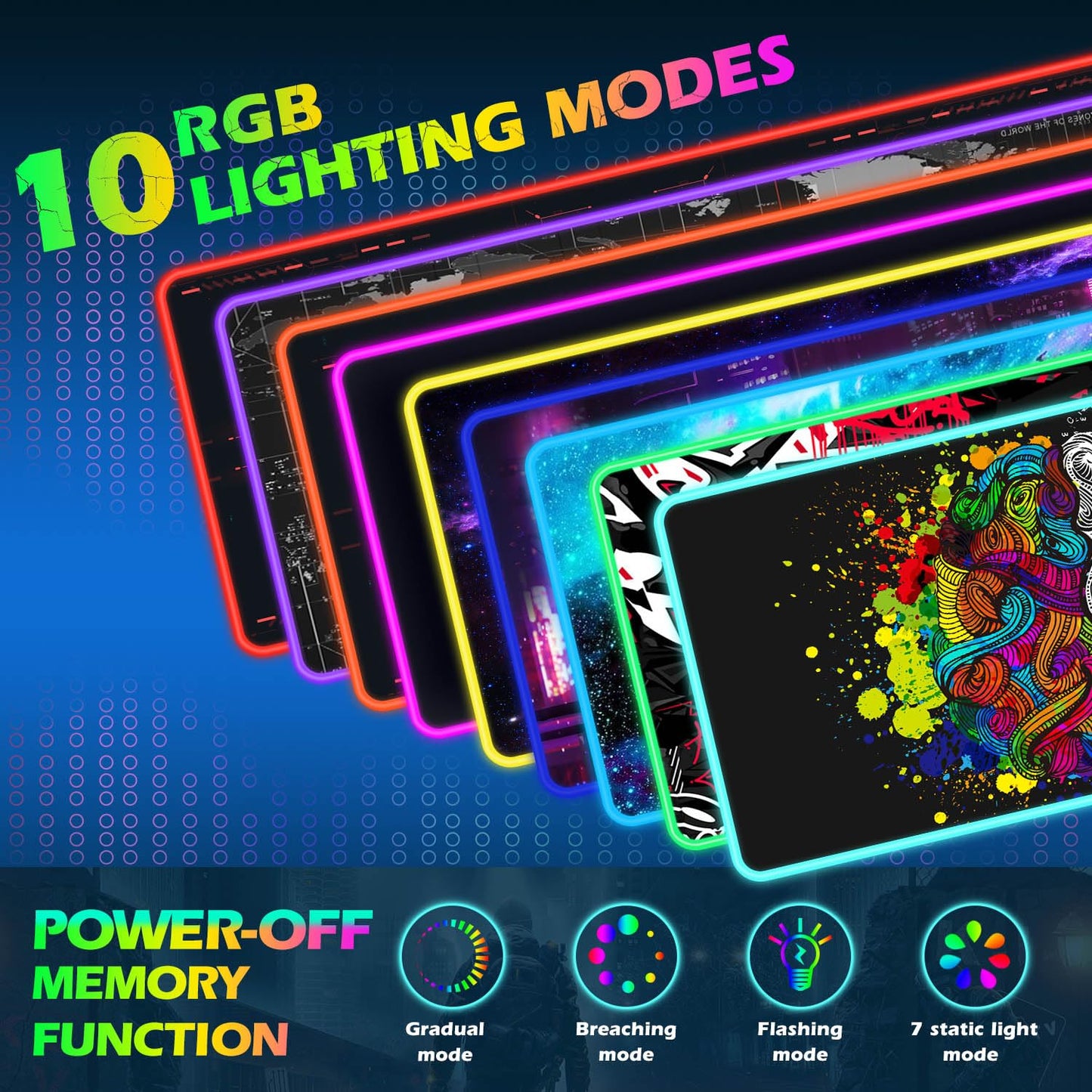 ToLuLu RGB Gaming Wireless Charging Mouse Pad, 5/7.5/10/15W 10 Light Modes LED Mouse Pad Computer Keyboard Mat Mousepad, 800x300x4MM Extended Large Desk Mat for Gaming, MacBook, Laptop, PC, Galaxy
