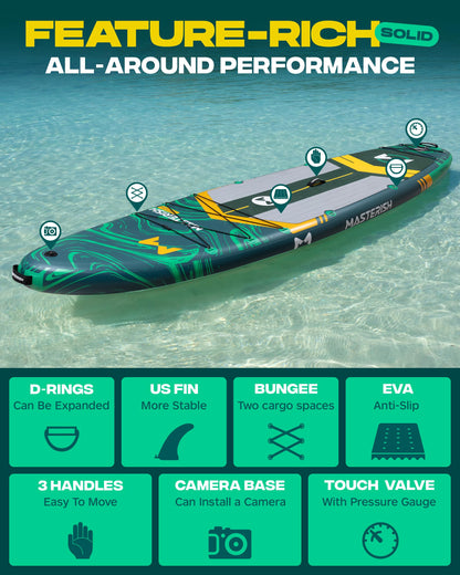 MASTERISH Extra Wide Inflatable Paddle Board 11’6 x 35’’ x 6’’, 450 LB High Weight Capacity SUP, Wide Stable Stand Up Paddle Board for Heavy People, Family & 2/3 Person, XL All-Around Paddleboard