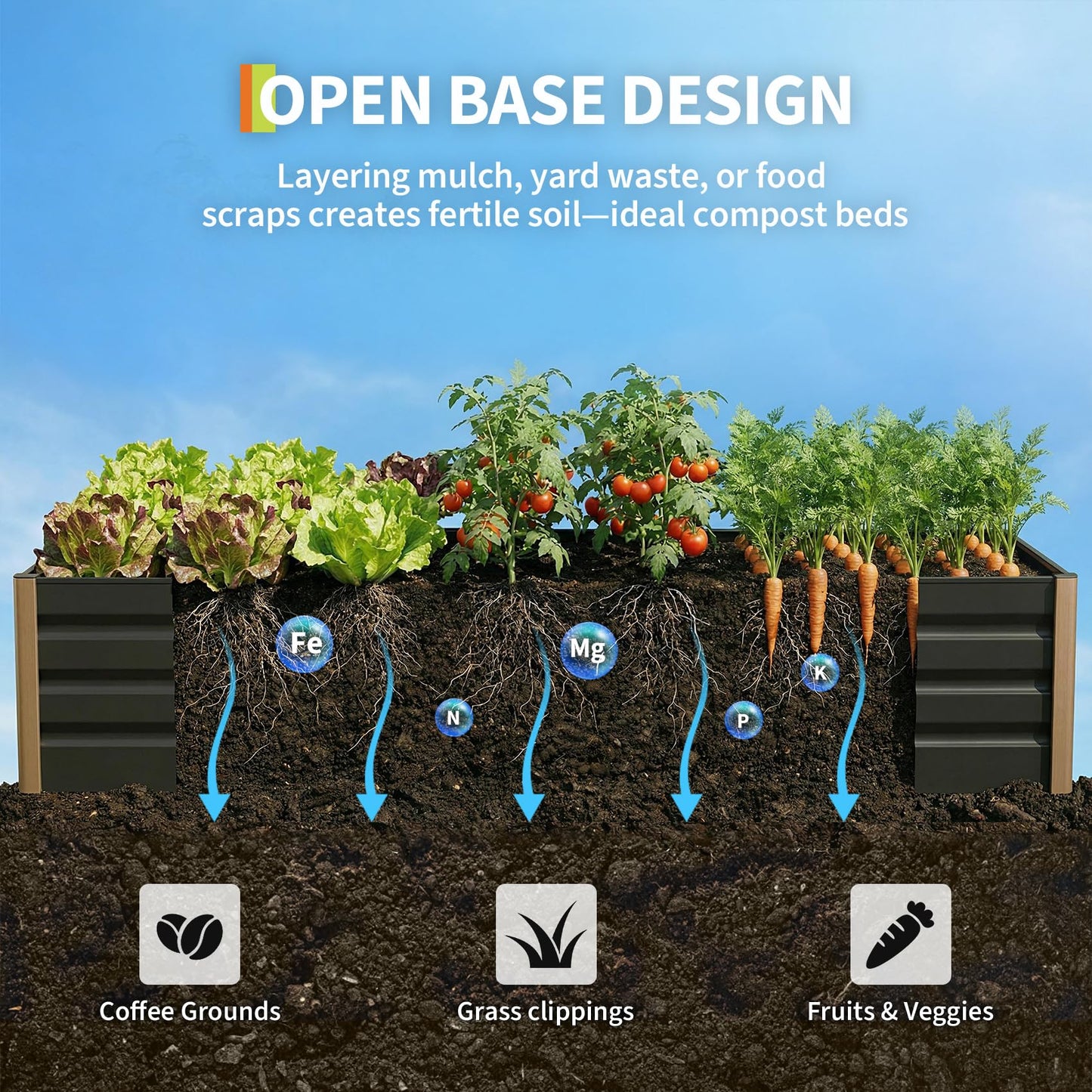IDEALHOUSE 94 x 39 x 16 in Aluminum Raised Garden Bed, Open Bottom Planter Box Kit, Rounded Safety Corners, Protective Edge Trim, Gray