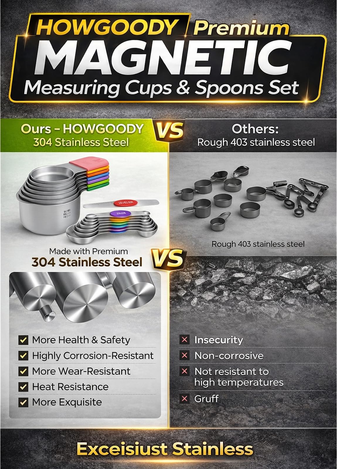 HOWGOODY Magnetic Measuring Cups and Spoons Set304 Stainless Steel Dual Scale Set of 15, Strong N52 Magnetic Nesting Design with Leveler, for Dry&Liquid Ingredients, Dishwasher Safe(Colorful)