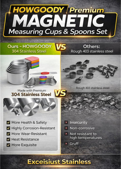 HOWGOODY Magnetic Measuring Cups and Spoons Set304 Stainless Steel Dual Scale Set of 15, Strong N52 Magnetic Nesting Design with Leveler, for Dry&Liquid Ingredients, Dishwasher Safe(Colorful)