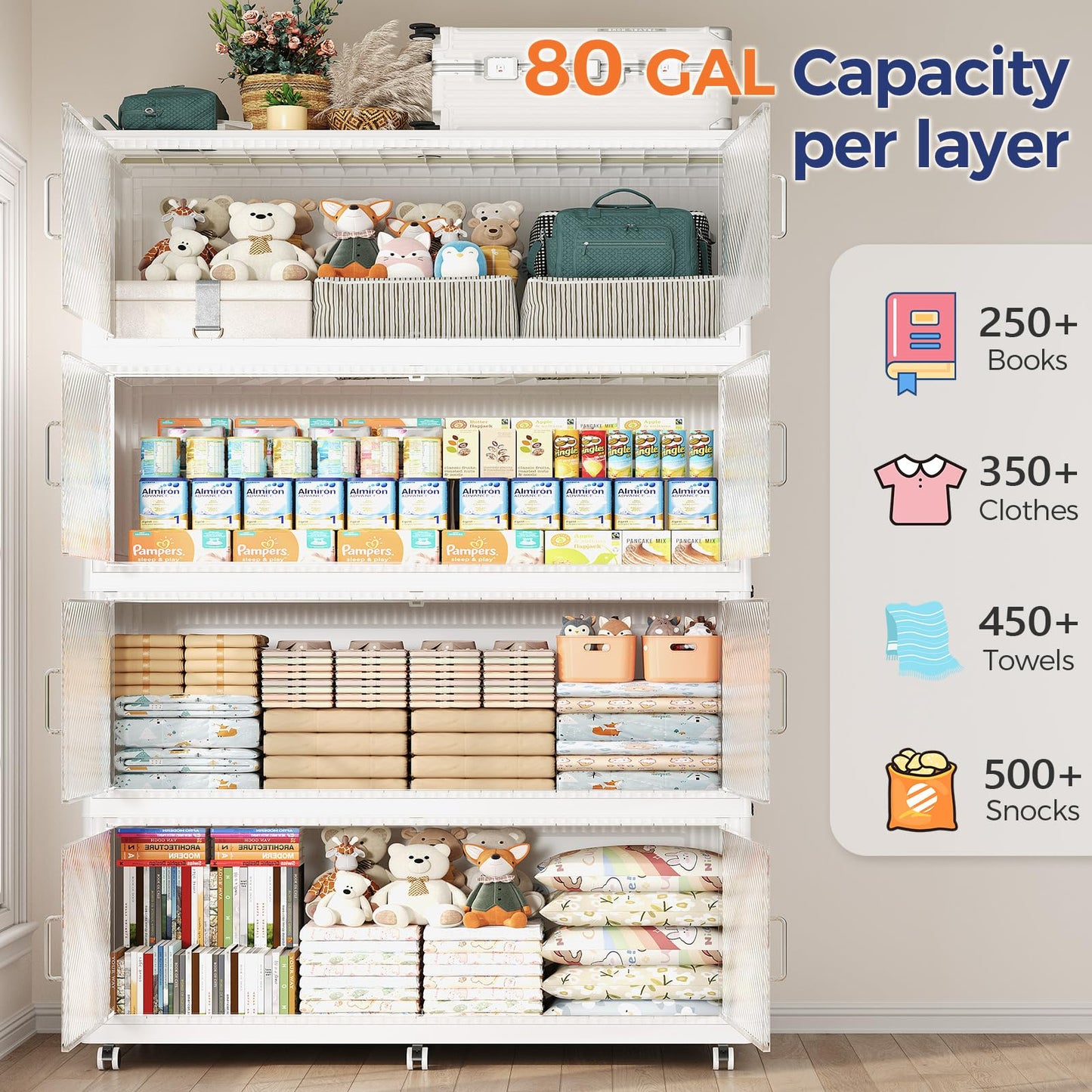 QAVAHIDUS 1280QT Storage Bins with Lid Extra Large Stackable Closet Organizer Plastic Container Box, 320Gal 4-Tier Collapsible Cabinet with Wheels and Doors for Living Room Kitchen Office Dorm, White