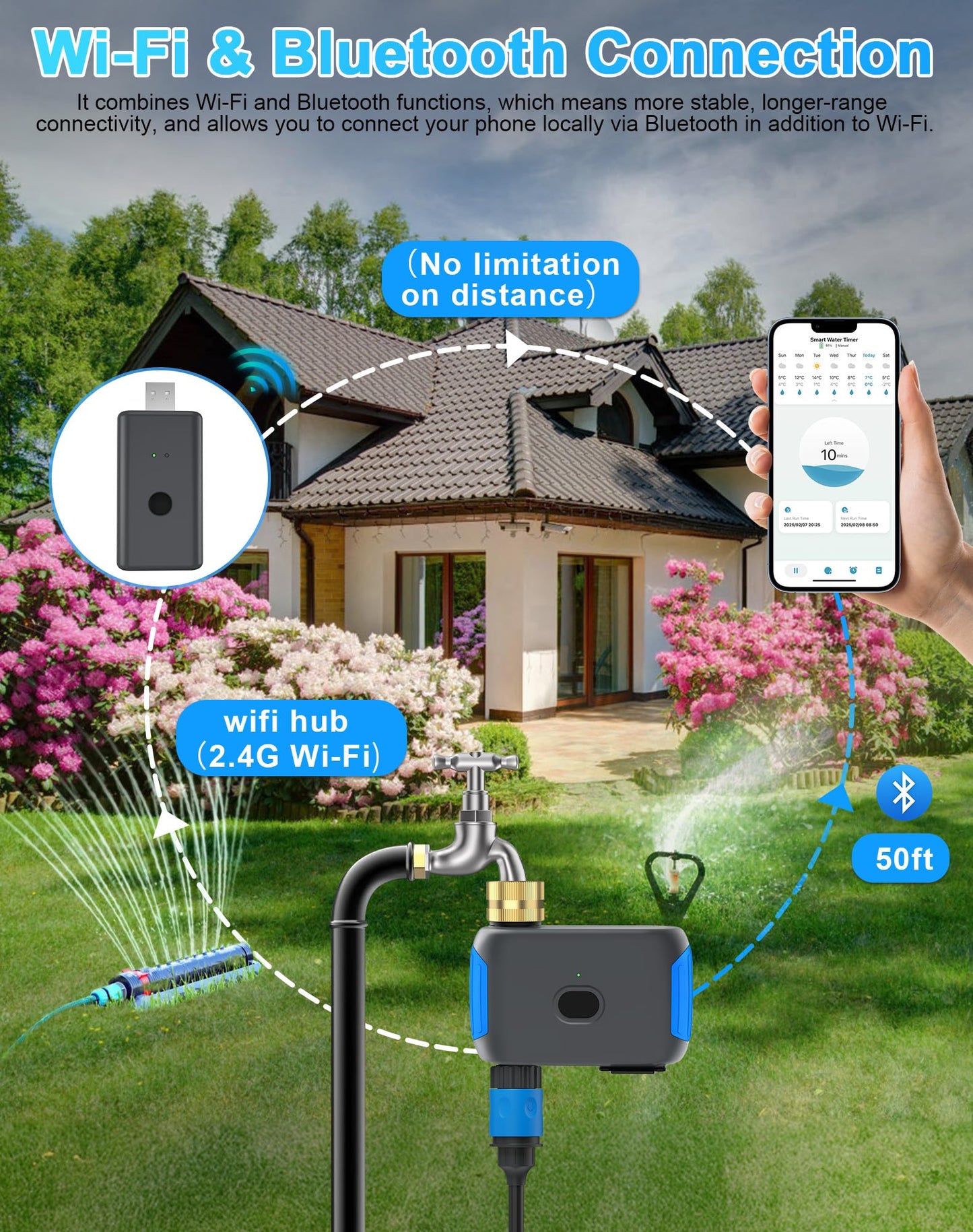 Smartale WiFi Sprinkler Timer, Smart Bluetooth Hose Timer, Programmable Automatic Irrigation System with Remote APP, Compatible with Alexa Google, Watering for Outdoor Garden Yard Lawn, 1 Outlet