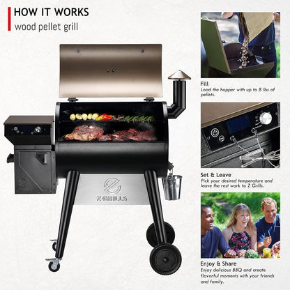 Z GRILLS 2026 Upgrade 8-in-1 Electric Wood Pellet Grill & Smoker with PID V3.0 Controller, LCD, 697 Sq In,Meat Probes, Easy Hopper Clean-out & Grill Cover