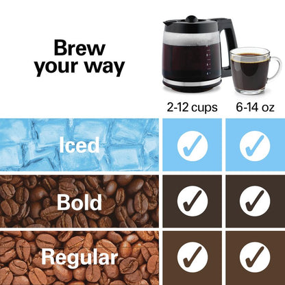 Hamilton Beach 2-Way 12 Cup Programmable Drip Hot and Iced Coffee Maker & Single Serve Coffee Machine, AquaFlow Showerhead, Glass Carafe, Auto Pause and Pour, Black (47500J)