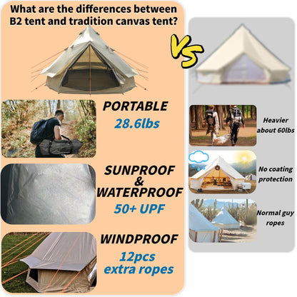 DANCHEL OUTDOOR B2 Portable Yurt with Footprint Tarp for All Year Living, 4 Season Bell Tent 4/6 Person Family Camping Glamping Party 300D Oxford Khaki,4m/13ft