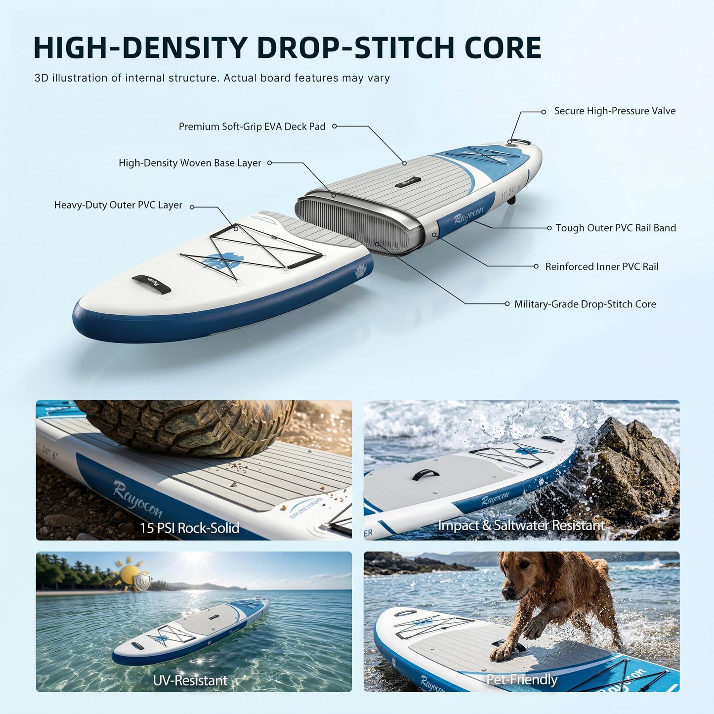 Inflatable Stand Up Paddle Board with Kayak Seat, 11'×34" Extra Wide 2-in-1 SUP, Ultra-Stable for Adults & Dog, 450lbs, Dual Chamber Pump, Fiberglass Paddle, Wild Bear Claw Polar Design Blue