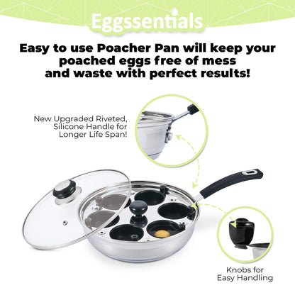 Eggssentials Egg Poacher Pan Nonstick Poached Egg Maker, Stainless Steel Egg Poaching Pan, Poached Eggs Cooker Food Grade Safe PFOA Free with Spatula, Egg Poachers Cookware