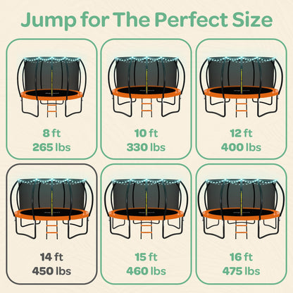 JoyBerri Trampoline Outdoor - Upsurge ASTM Certified Safe 8Ft 10Ft 12Ft 14Ft 15Ft 16Ft Recreational Trampoline for Kids and Adults. Anti-Rust Coating with Enclosure Net, Ladder, Sprinkler & LED Lights
