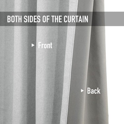 Blackout Shield Extra Wide Sliding Door Curtains - 100% Light Blocking Grommet Drapes, 100”W x 84”L, Grey