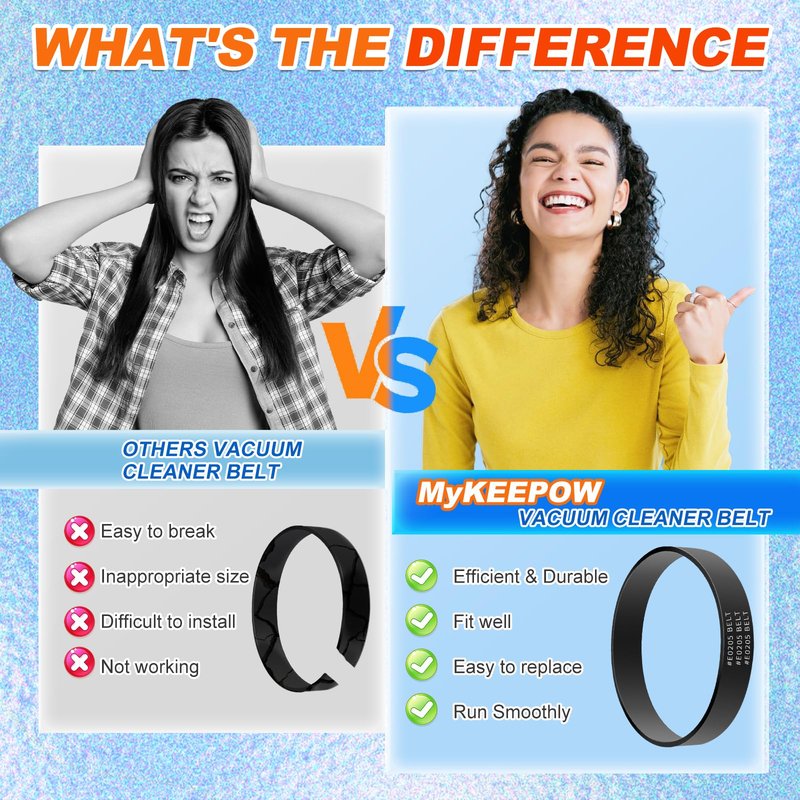 MyKEEPOW E0205 Vacuum Belt Compatible with Eureka PowerSpeed Lightweight Vacuum Cleaner NEU180, NEU181, NEU182, NEU182A, NEU182B, NEU186, NEU188,NEU192, 5 Pack