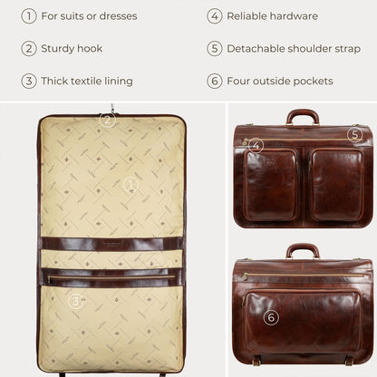Time Resistance Leather Garment Bag - Slim Suit Duffel Carry-On Suitcase for Dress Protection (Brown)