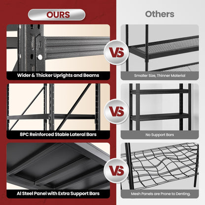 68" Wide Industrial Storage Shelves, 8000LBS Garage Shelving Heavy Duty, Standing Shelf Units, 4 Tier Metal Adjustable Storage Shelving Rack for Shop Warehouse Basement, 68'' W x 24''D x 63.5'' H