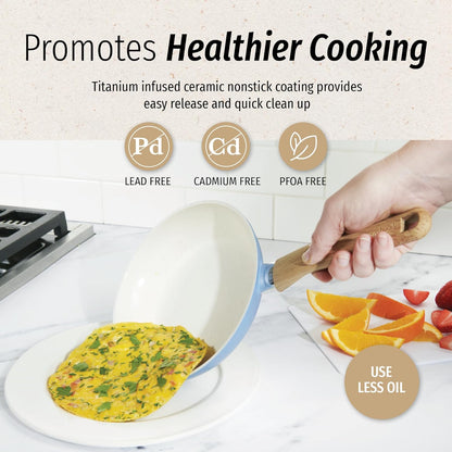GoodCook 10” Healthy Ceramic Titanium-Infused Fry Pan, Light Blue – Nonstick Induction Cookware for Eggs, Meats,
