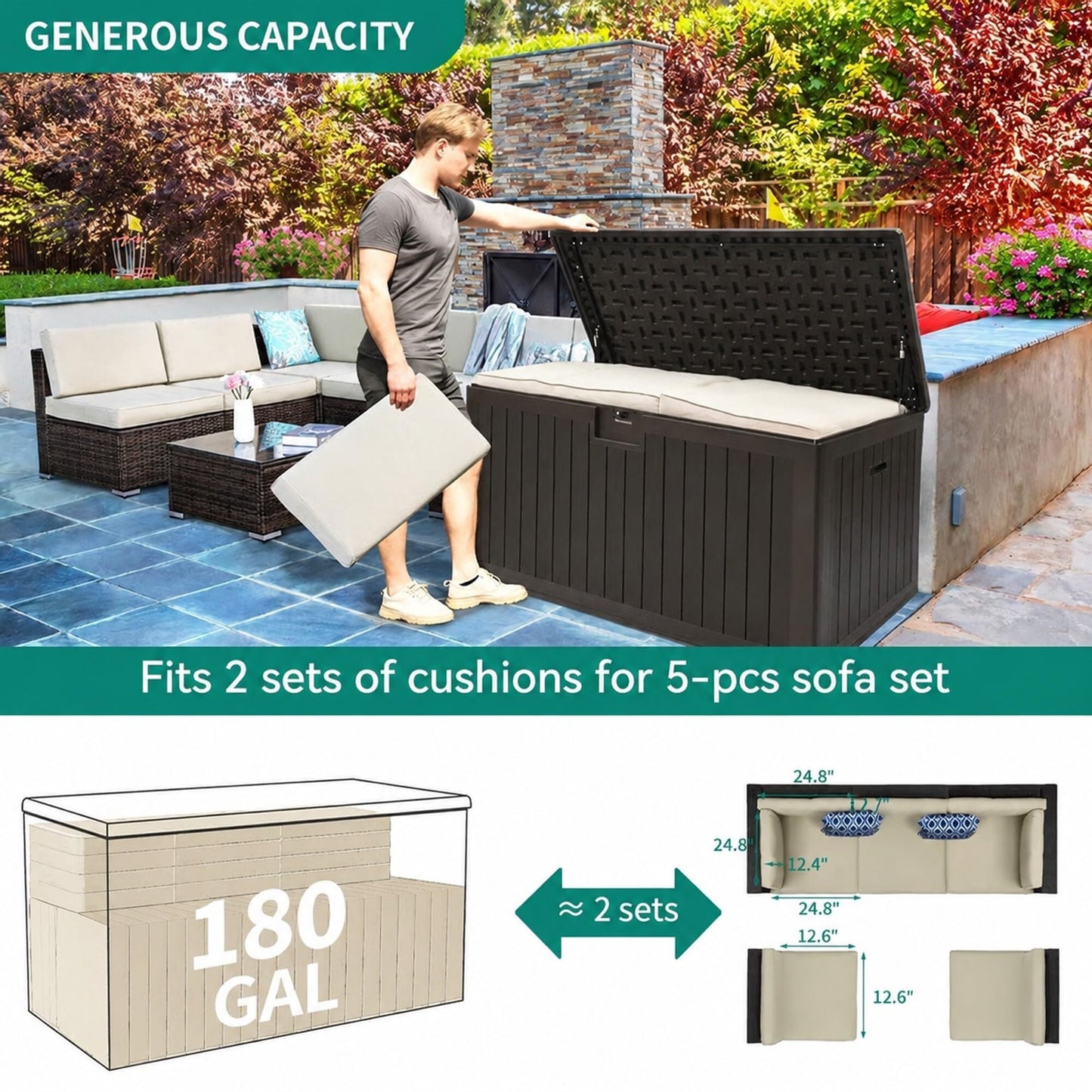 YITAHOME 180 Gallon Double-Wall Deck Box with Side Handles, Outdoor Large Storage for Patio Furniture Cushions, Garden Pool Accessories, Water Resistant & Lockable