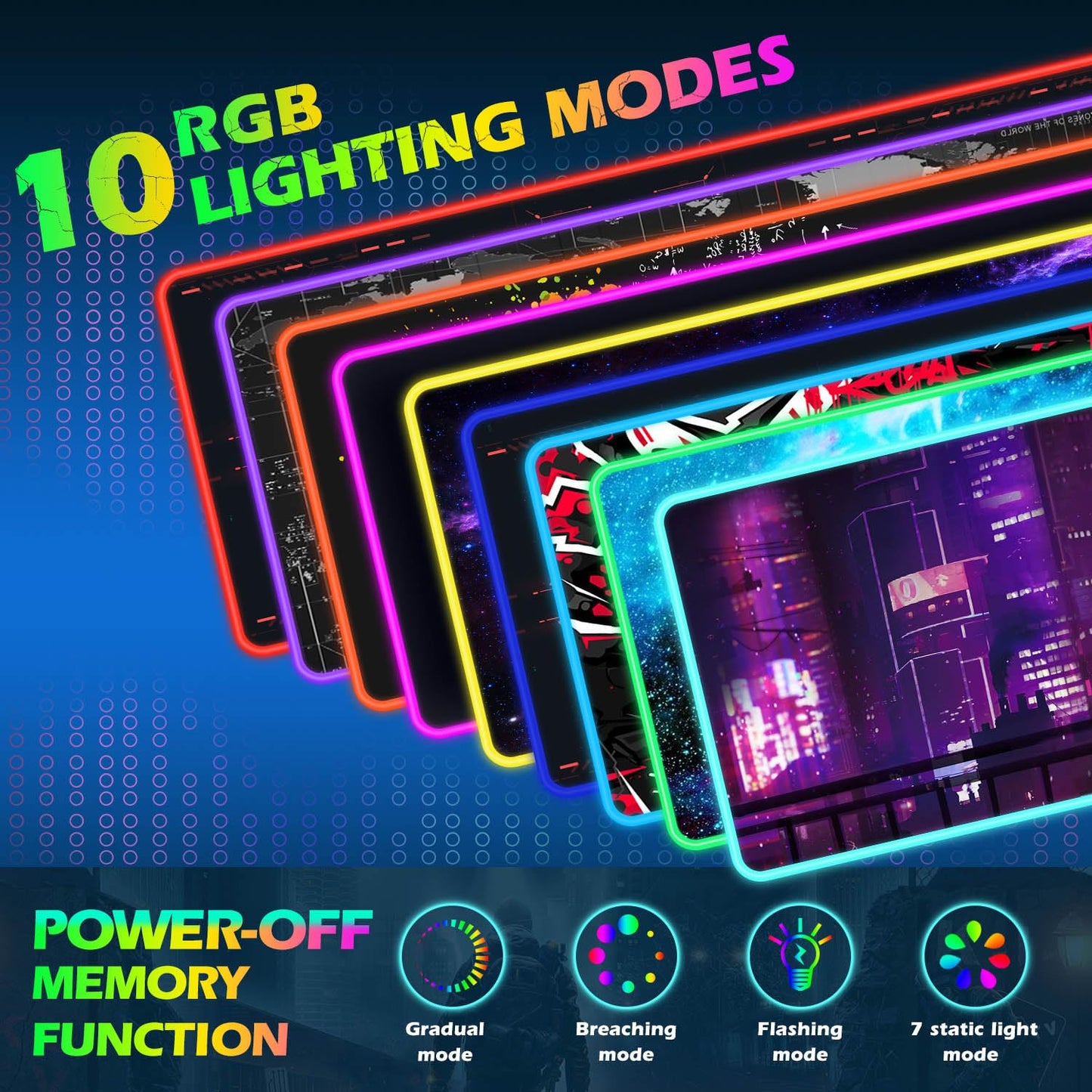 ToLuLu RGB Gaming Wireless Charging Mouse Pad, 5/7.5/10/15W 10 Light Modes LED Mouse Pad Computer Keyboard Mat Mousepad, 800x300x4MM Extended Large Desk Mat for Gaming, MacBook, Laptop, PC, Galaxy