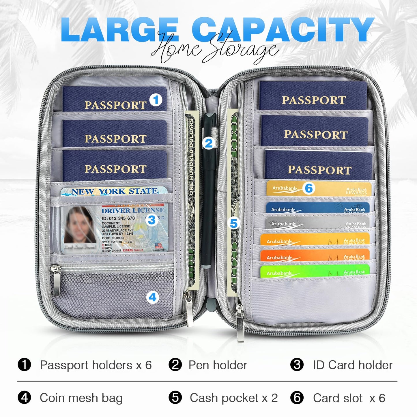 Passport Holder Family, Women Rfid Blocking Passport Wallet, Travel Essentials Premium Wallets, Waterproof Passport Holders Bag for Men Traveling, Travel Document Organizer Credit Cards Case