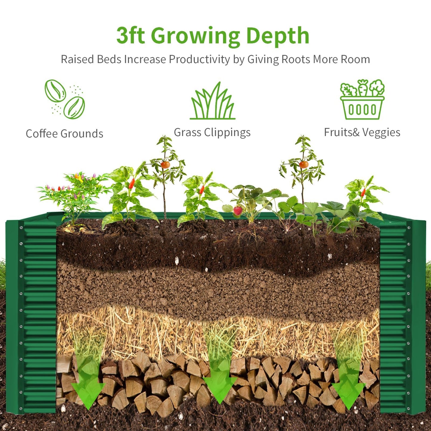 Land Guard 8x4x3ft Rectangular Galvanized Raised Garden Beds, Large-Capacity Metal Planter Box Outdoor, Durable Deep Raised Garden Bed 3ft Tall, Raised Beds for Gardening Vegetables, Forest Green
