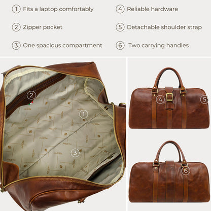 Time Resistance Leather Duffle Bag - Full Grain Leather Travel Bag for Men and Women - Carry-On Duffel Bag (Cognac)