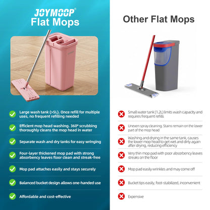 JOYMOOP Pink Mop and Bucket with Wringer Set for Home, with 3 Reusable Microfiber Mop Pads, Hands-Free Self-Cleaning System, Suitable for Floor Cleaning and Wall Cleaner