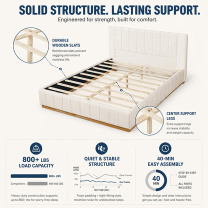 FammyLoft King Size Bed Frame, Elegant Striped Fabric Upholstered Bed Frame, Minimalist Bed Frame with Padded Headboard, 800 lbs Support, Modern King Bedroom Furniture,Beige