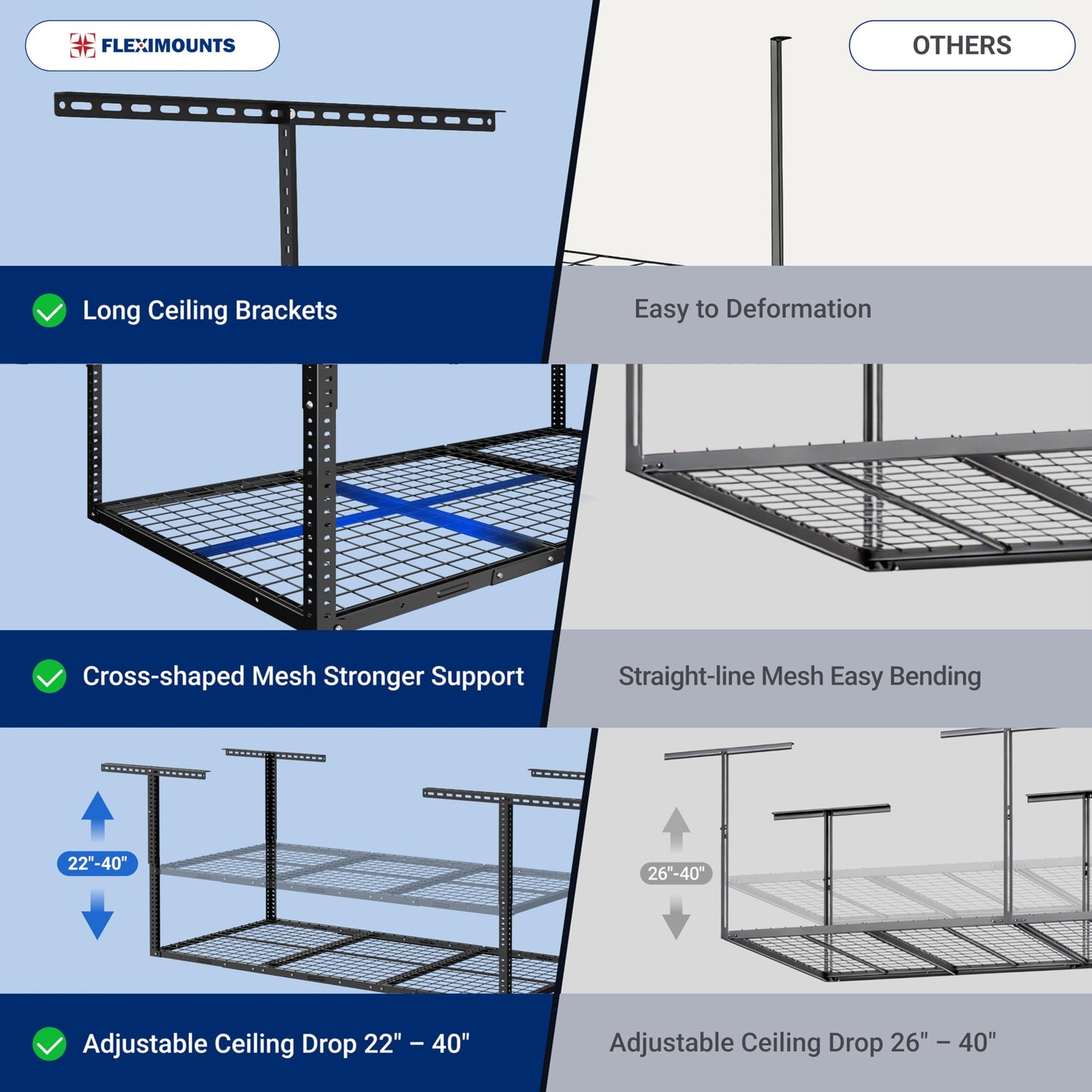 FLEXIMOUNTS 2 Pack 3x6 Overhead Garage Storage Adjustable Ceiling Rack 72" Length x 36" Width x 40" Height, 900lbs Total Weight Capacity, Black, Classic Series