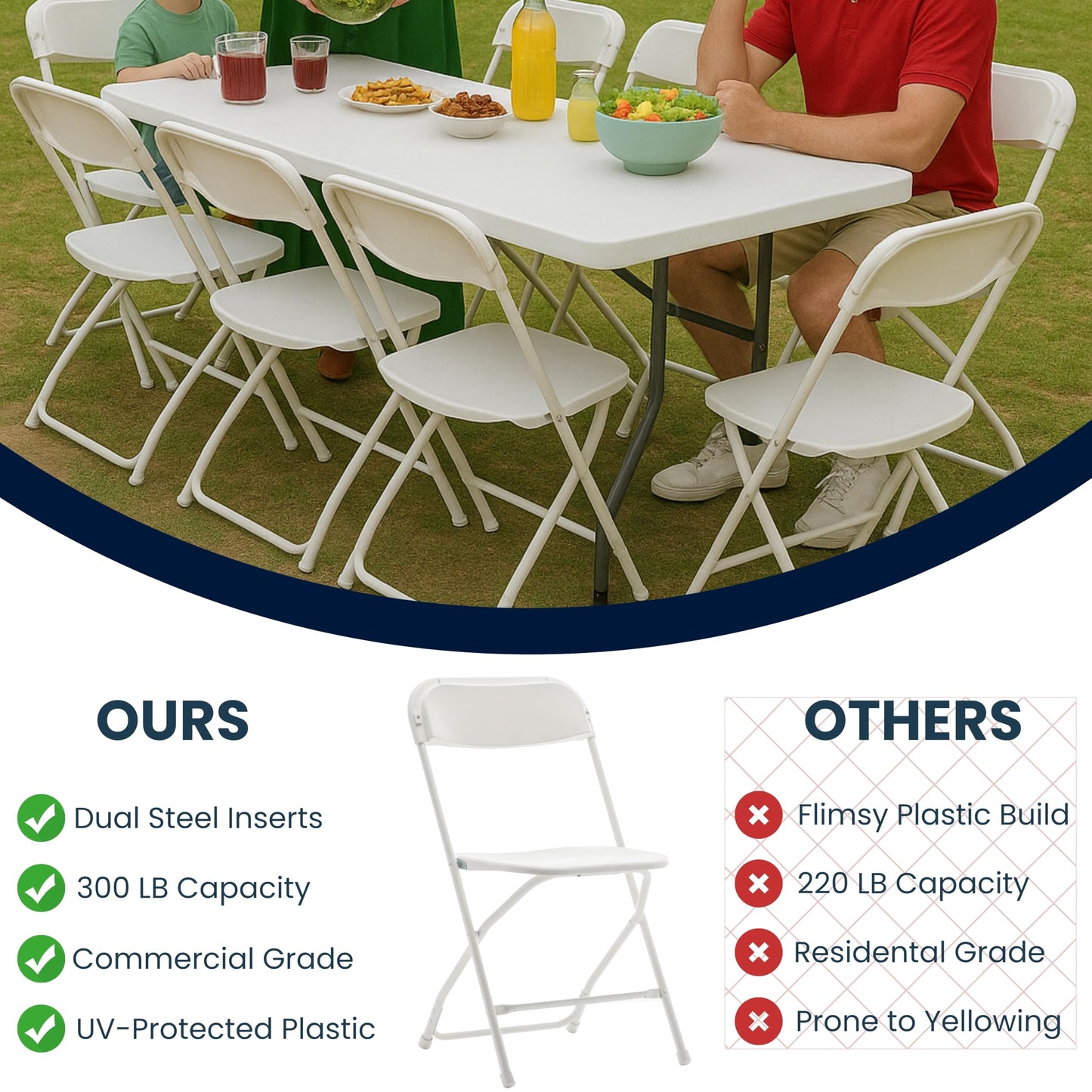 BTEXPERT Set of 50,Indoor Outdoor White Plastic Folding Chairs Stacking Steel Frame Commercial 650LB Weight Capacity Seating Home Yard Garden Wedding Event Party Picnic Dining Church School Portable