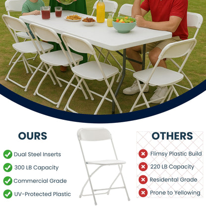 BTEXPERT Set of 50,Indoor Outdoor White Plastic Folding Chairs Stacking Steel Frame Commercial 650LB Weight Capacity Seating Home Yard Garden Wedding Event Party Picnic Dining Church School Portable
