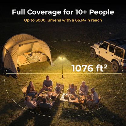 BougeRV Portable Fan Rechargeable, 20000mAh Battery Powered Fans with 4 Wind Speeds Hook Brighter Light LCD Display 270° Rotatable & Telescopic Camping Light, 15600mAh Rechargeable Lantern