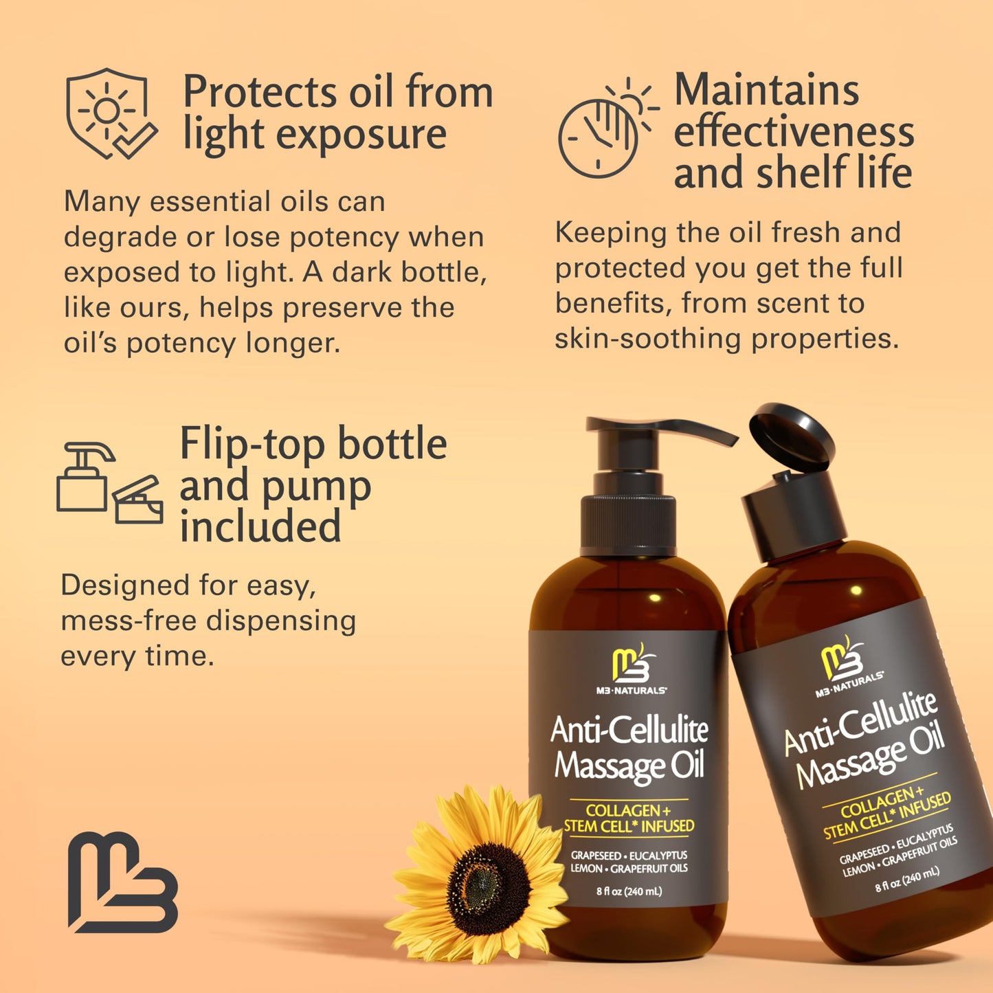M3 Naturals Firming Body Massage Oil with Collagen & Stem Cell – Helps Smooth The Appearance of Cellulite & Improve Skin Texture – Refreshing Aromatherapy Body Oil for Legs & Full Body – 16 Fl Oz