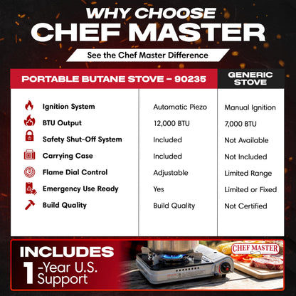 Chef Master 12,000 BTU Portable Butane Stove - Gas Burner for Camping & Outdoor Cooking - Countertop Cooktop with Carry Case, Wind Guard & Electronic Ignition - Portable Cooker & Burner Stove – 90235