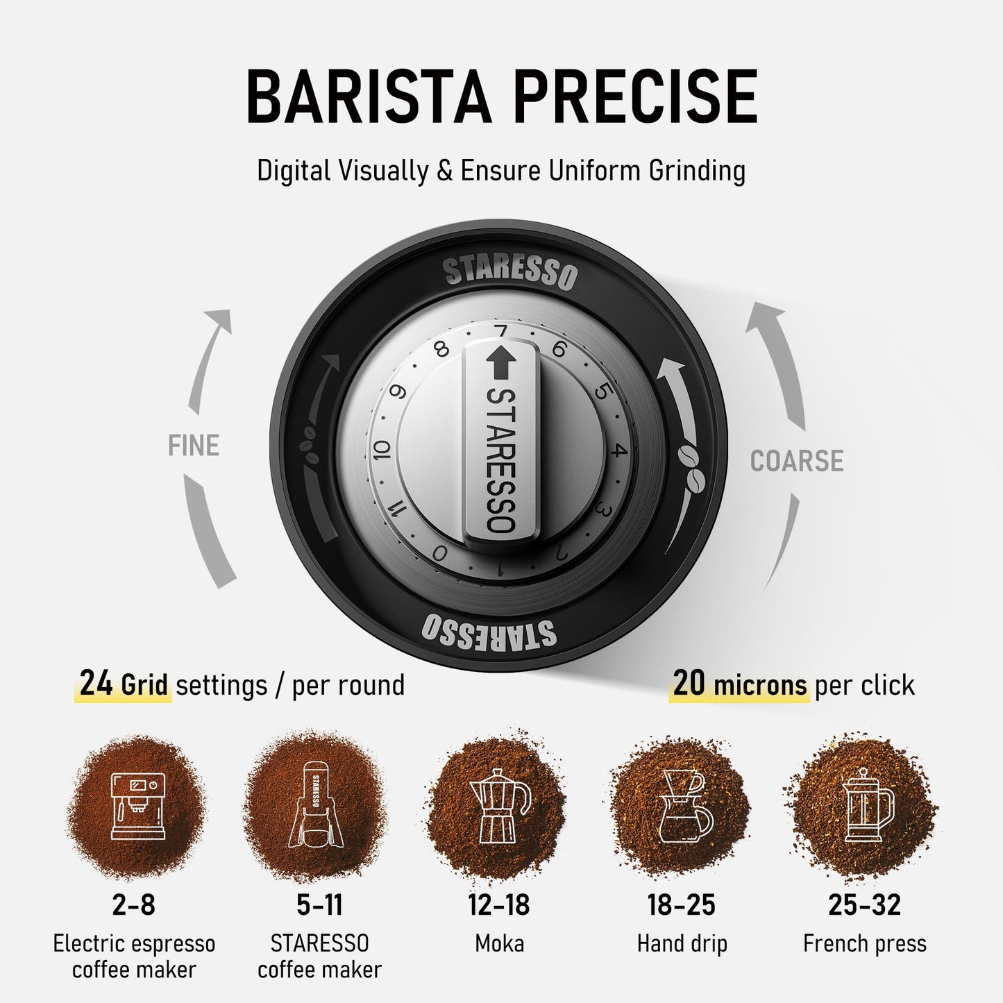 STARESSO D6 PLUS Portable Manual Coffee Grinder with Numerical Adjustable Setting, Stainless Steel Conical Burr for Consistent Grind, Easy to Use for Espresso, French Press, Pour Over, Cold Brew