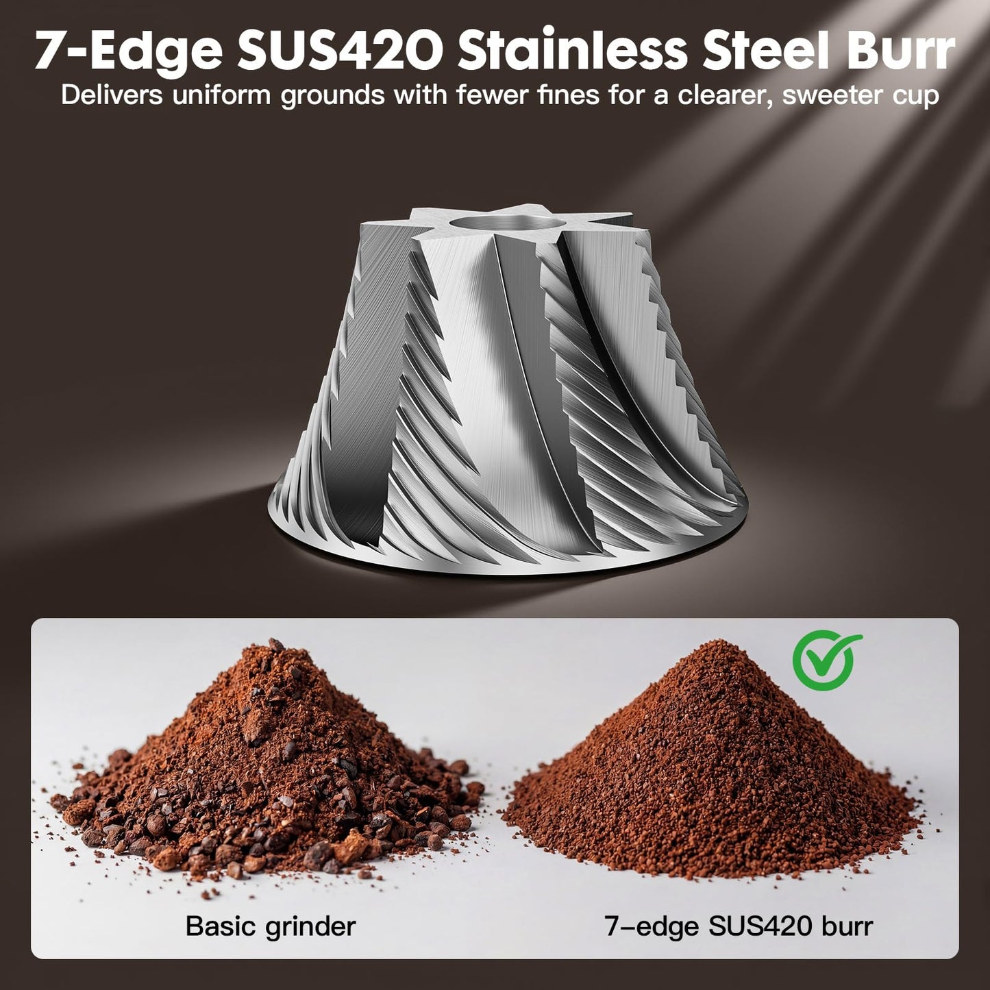 COOL KNIGHT Manual Coffee Grinder, 7-Edge SUS420 Stainless Steel Conical Burr, 72-Click External Adjustment, 25g Capacity, Aluminum Body, Walnut Handle, Magnetic Catch Cup for Espresso & Pour Over
