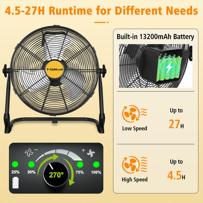 T-SUNiceM 12" Solar Powered Fan for Tent Camping, RV Trips & Patio, Rechargeable Cordless Floor Fan with Solar Panel, USB Output for Bedside Backup, Porch, Greenhouse, Chicken Coop