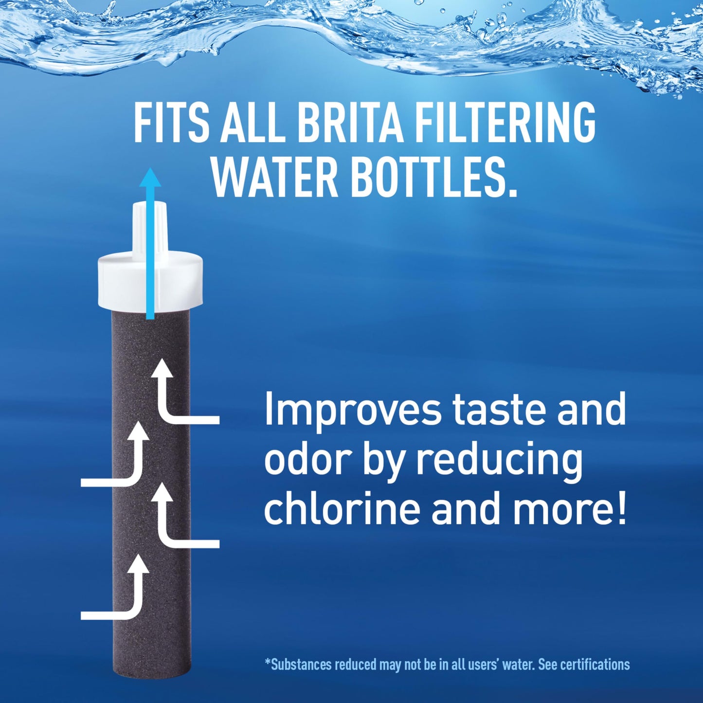 Brita Stainless Steel Premium Filtering Water Bottle, BPA-Free, Reusable, Insulated, Replaces 300 Plastic Water Bottles, Filter Lasts 2 Months or 40 Gallons, Includes 1 Filter, Carbon - 32 oz