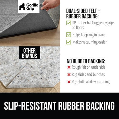 GORILLA GRIP Rug Pad - Slip Resistant Felt with Rubber Backing - 1/8 Inch Thick, 3x5 FT for Area Rugs