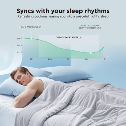 Bedsure Cooling Comforter Bundle Cooling Pillow Cases for Hot Sleepers with Dual-Sided Cool Tech, 2 Pack HA & Ceramides Infused Silky Cooling Pillowcases Soft for Skin & Hair, Grey, King Size