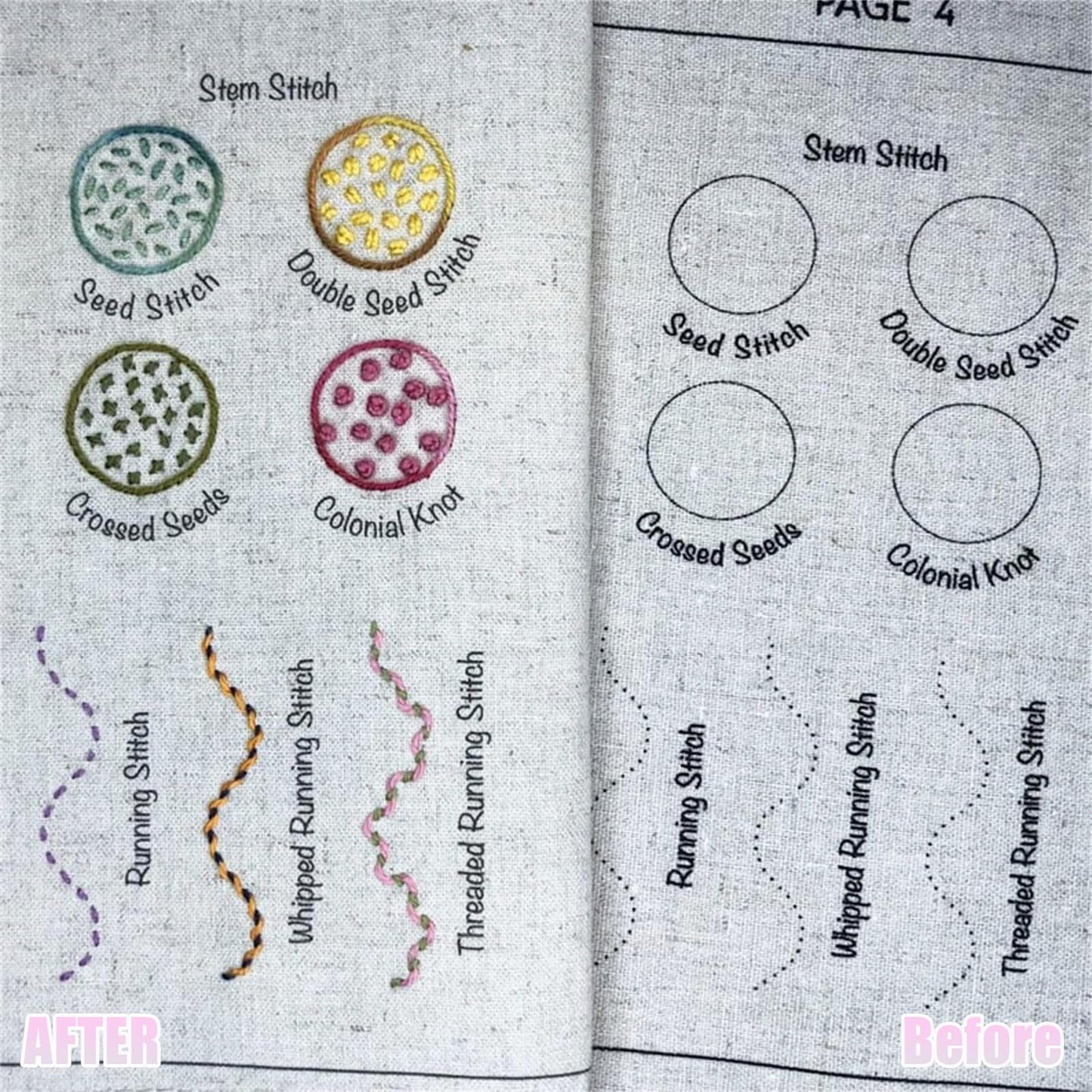 spicssa Beginner Embroidery Stitch Book Kit, Embroidery Kit for Beginners Adults with Video Tutorials, 79 Essential Embroidery Stitches Patterns, DIY Your Stitch Book