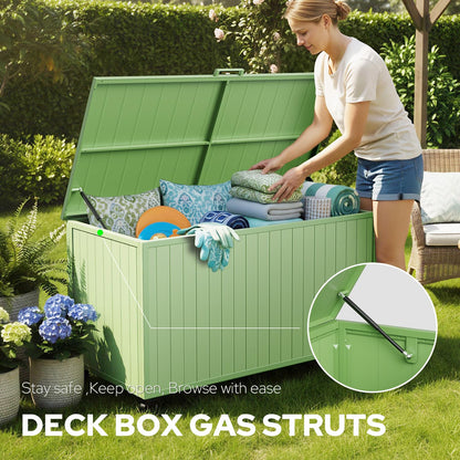 RICNOD Outdoor Storage Box with Wheels 150 Gallon, Mobile Aluminum Deck Boxes Outdoor Waterproof, UV Resistant Patio Storage Box with Lid for Patio Furniture, Garden Tools, Outdoor Cushion(Green)