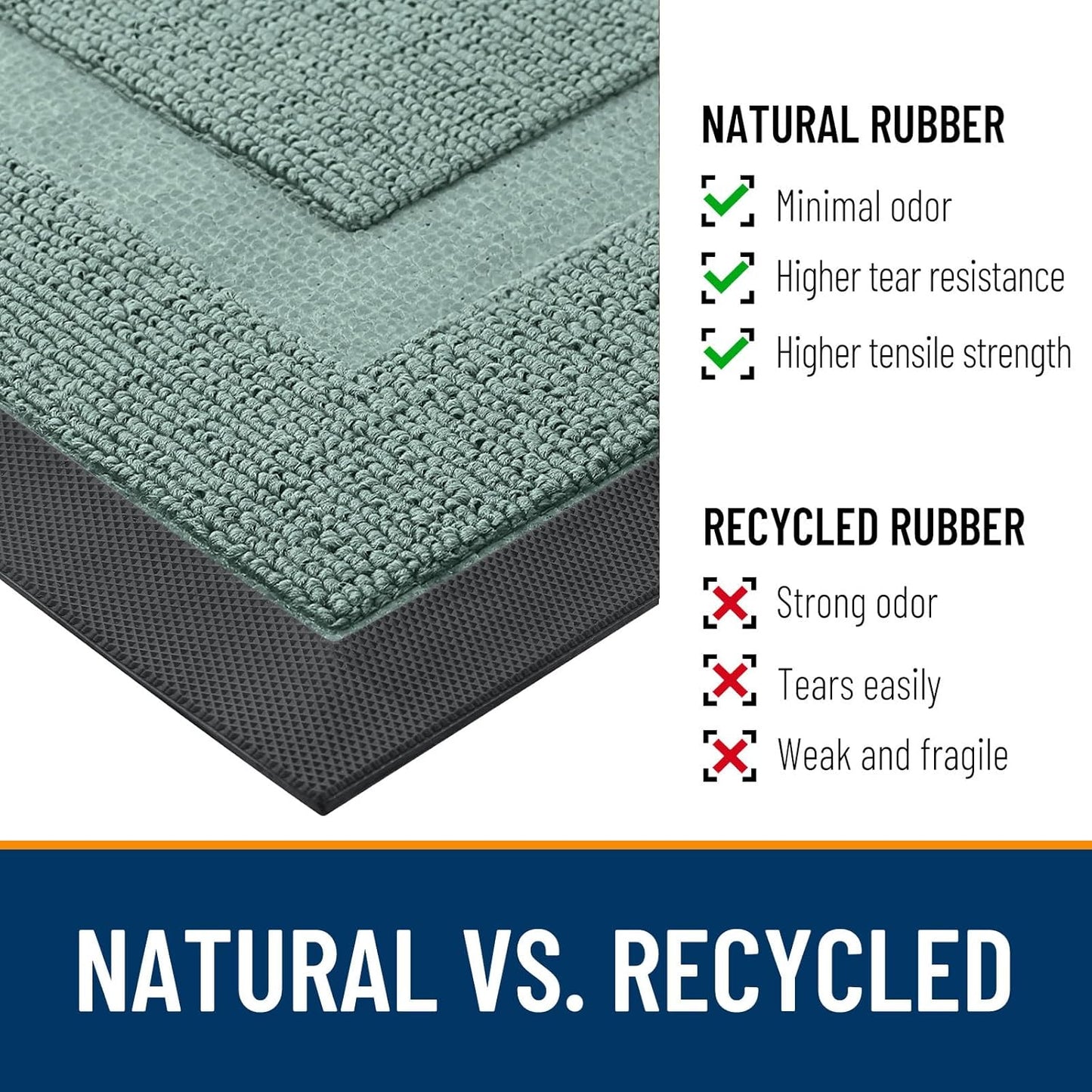 OLANLY Waterproof Front Door Mat - All-Season Indoor/Outdoor Doormat | Sturdy Natural Rubber, 59x23, Grayish Green