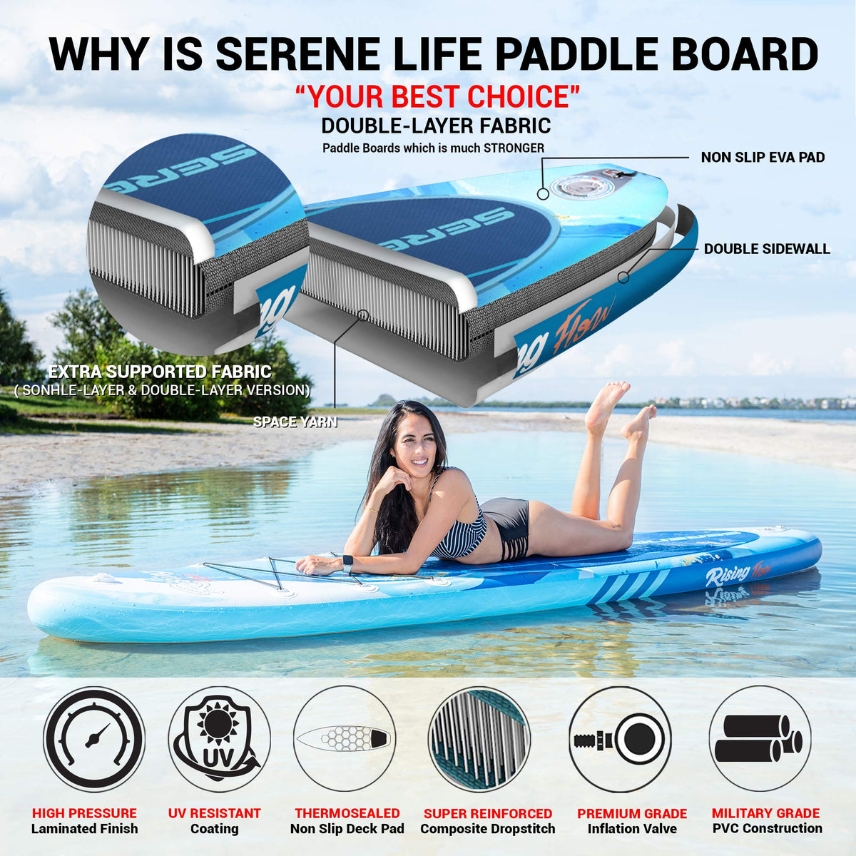 SereneLife Inflatable Stand Up Paddle Board - Wide Stable Design, Non-Slip Deck for Adults & Youth with Premium Paddle Board Accessories: Carry Bag, Dual Action Pump, Paddle, Ankle Leash - 10'6"
