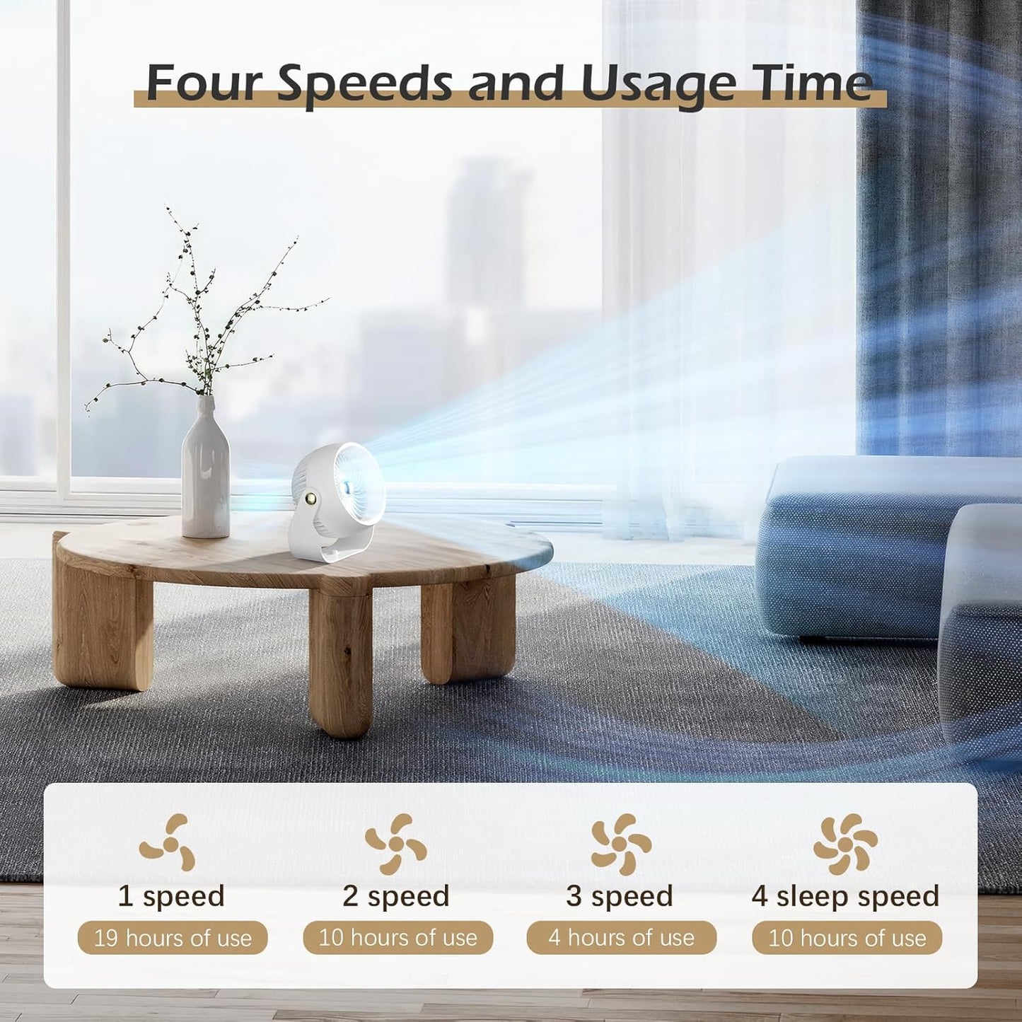 CIVPOWER Desk Fan, Rechargeable Air Circulator with 6000mAh Battery, 4 Speeds, 270° Adjustable Quiet Fan for